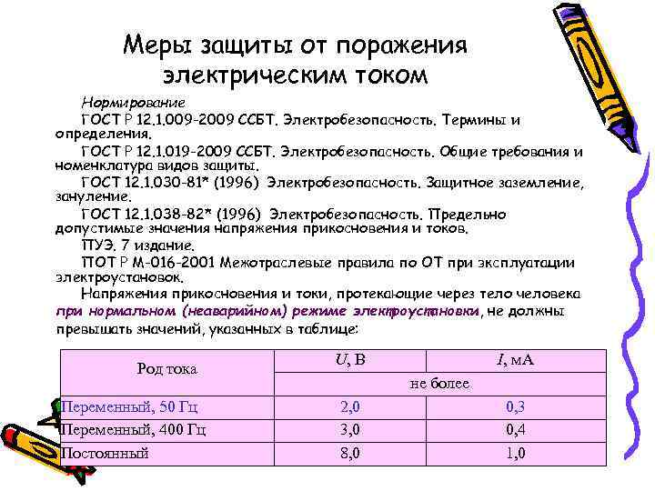 Меры от поражения электрическим током. Нормирование воздействия электрического тока. Нормирование электрического тока БЖД. Гигиеническое нормирование электрического тока. Нормирование электростатического тока.