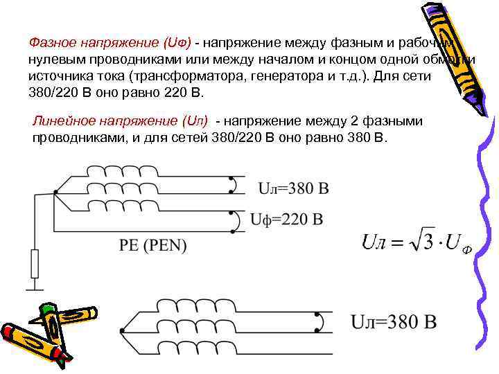 Чем отличается линейный. Линейное напряжение 220в в трехфазной сети. Разница линейного и фазного напряжения. Фазное напряжение в сети 0.4 кв. Линейное напряжение от фазного.