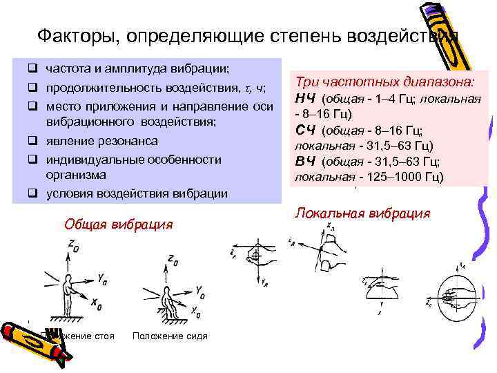 Факторы, определяющие степень воздействия q частота и амплитуда вибрации; q продолжительность воздействия, τ, ч;