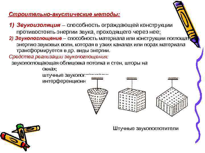 Строительно-акустические методы: 1) Звукоизоляция – способность ограждающей конструкции противостоять энергии звука, проходящего через нее;