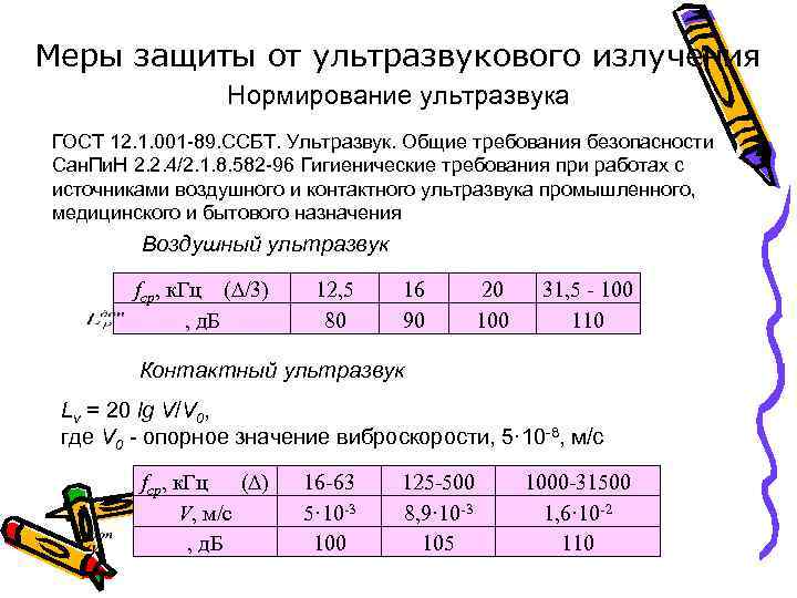 Меры защиты от ультразвукового излучения Нормирование ультразвука ГОСТ 12. 1. 001 -89. ССБТ. Ультразвук.