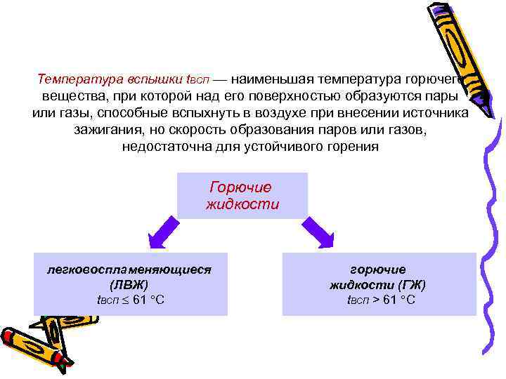 Температура вспышки формула