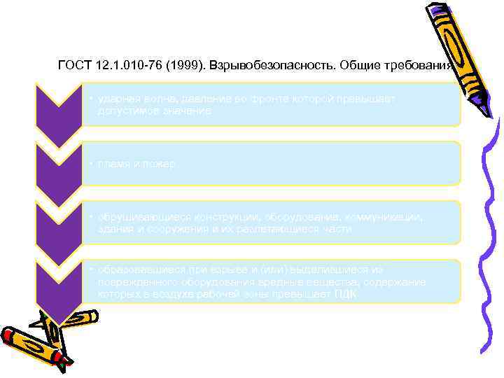 ГОСТ 12. 1. 010 -76 (1999). Взрывобезопасность. Общие требования • ударная волна, давление во