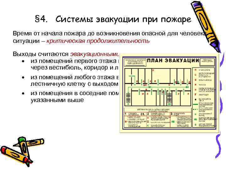 § 4. Системы эвакуации при пожаре Время от начала пожара до возникновения опасной для