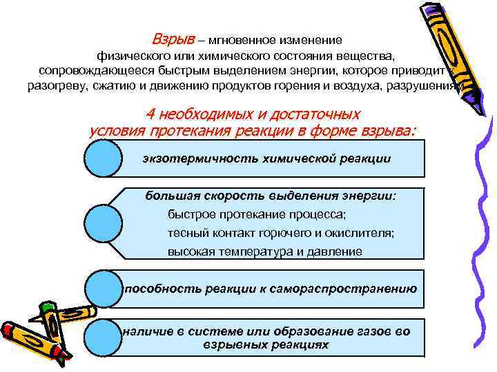 Взрыв – мгновенное изменение физического или химического состояния вещества, сопровождающееся быстрым выделением энергии, которое