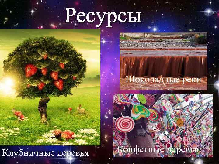 Ресурсы Шоколадные реки Клубничные деревья Конфетные деревья 6 