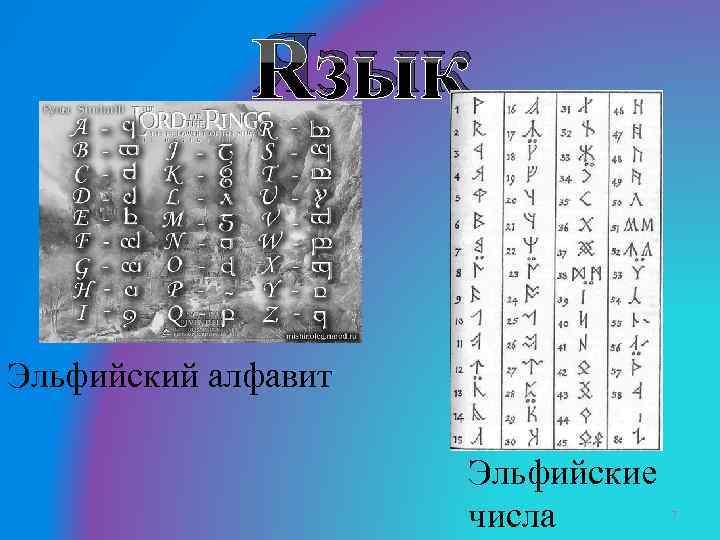 Язык Эльфийский алфавит Эльфийские числа 7 