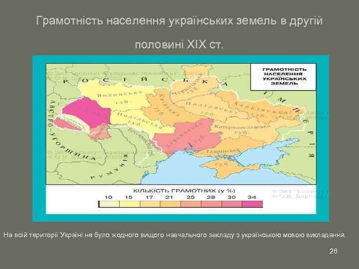 Грамотність населення українських земель в другій половині XIX ст. На всій території Україні не