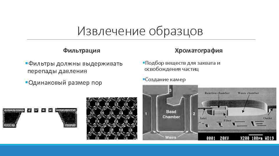 Извлечение образцов Фильтрация Хроматография §Фильтры должны выдерживать перепады давления §Подбор веществ для захвата и