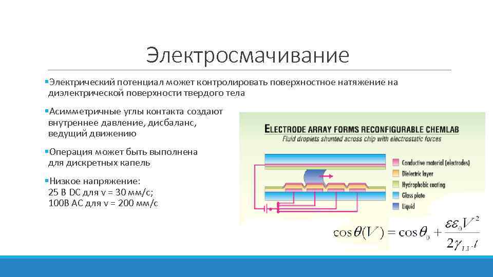 Электросмачивание §Электрический потенциал может контролировать поверхностное натяжение на диэлектрической поверхности твердого тела §Асимметричные углы