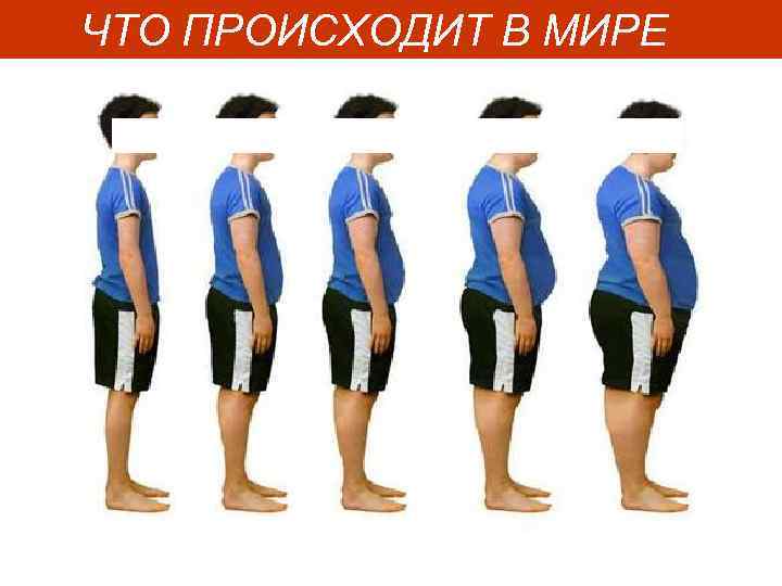 ЧТО ПРОИСХОДИТ В МИРЕ 