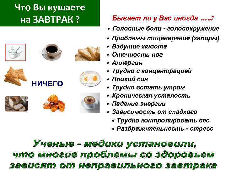 Что кушать чтобы не было запоров. Питание при запорах. Продукты от запора. Запор питание. Завтрак от запора.