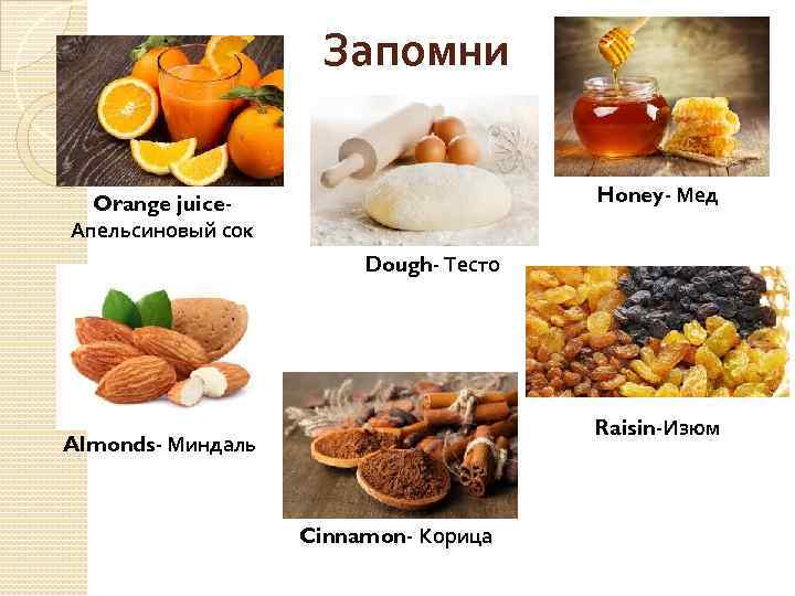 Запомни Honey- Мед Orange juice. Апельсиновый сок Dough- Тесто Raisin-Изюм Almonds- Миндаль Cinnamon- Корица