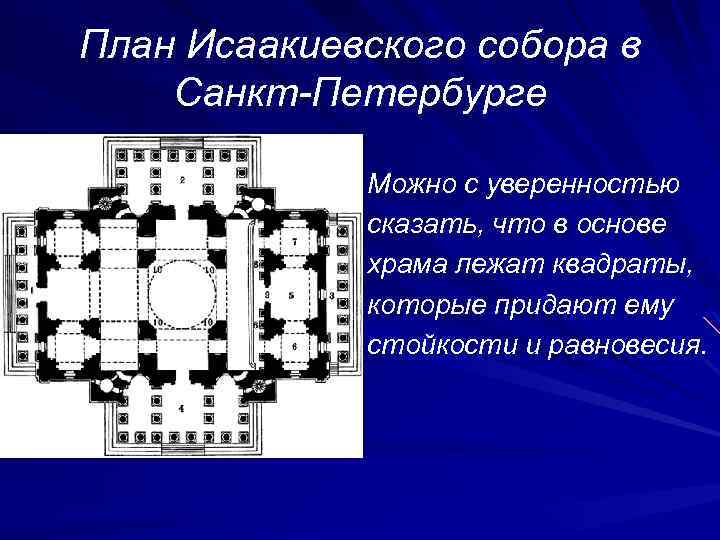 План Исаакиевского собора в Санкт-Петербурге Можно с уверенностью сказать, что в основе храма лежат