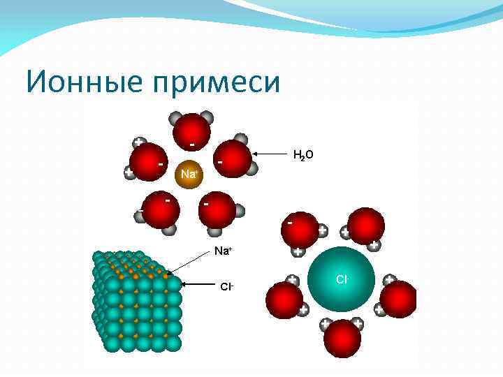 Ионные примеси 