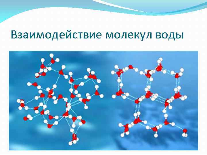 Взаимодействие молекул воды 