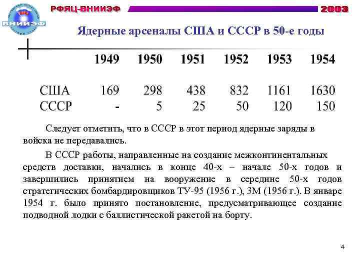 Ядерные арсеналы США и СССР в 50 -е годы Следует отметить, что в СССР