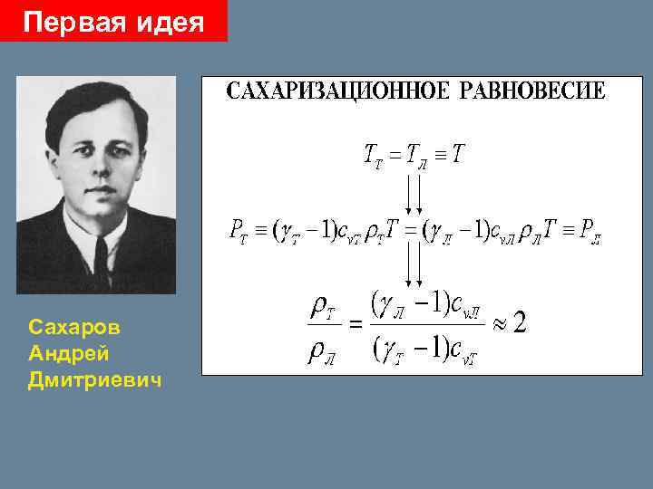 Первая идея Сахаров Андрей Дмитриевич 