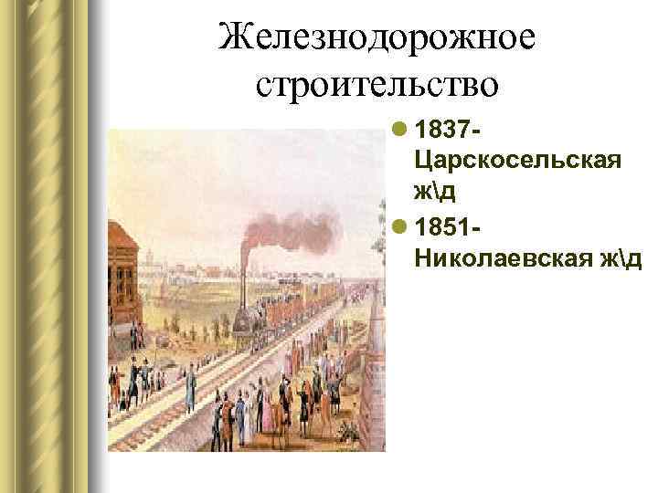 Николаевская железная дорога 1851 карта