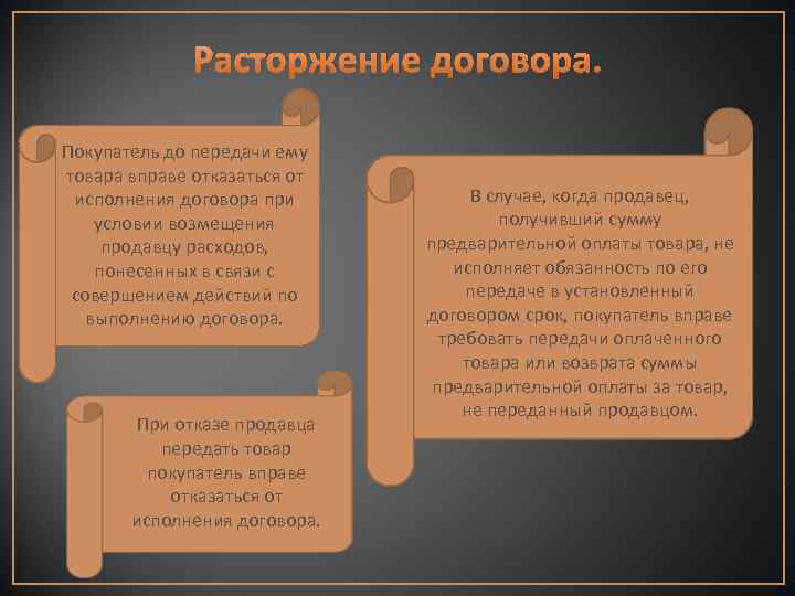 Расторжение договора. Покупатель до передачи ему товара вправе отказаться от исполнения договора при условии