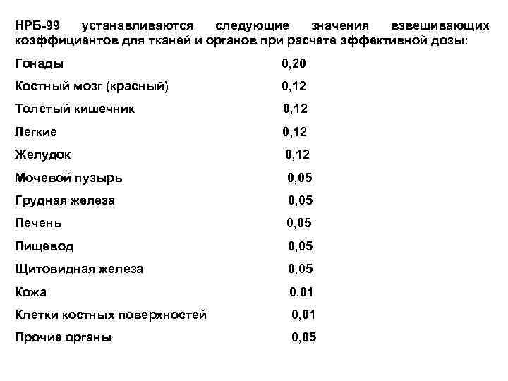 НРБ-99 устанавливаются следующие значения взвешивающих коэффициентов для тканей и органов при расчете эффективной дозы: