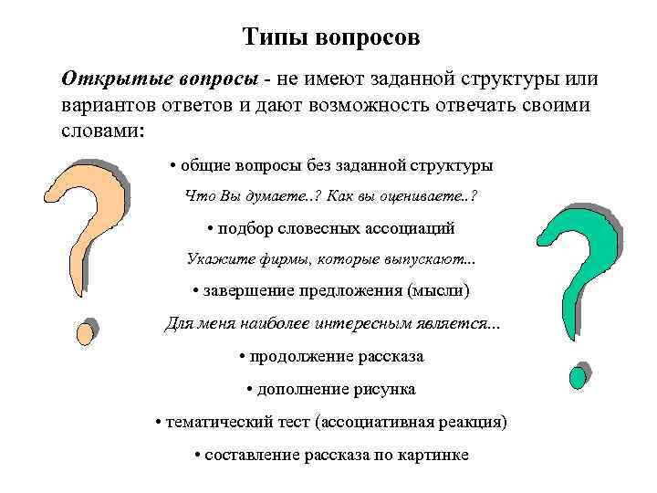 Открытые вопросы по продаже мебели