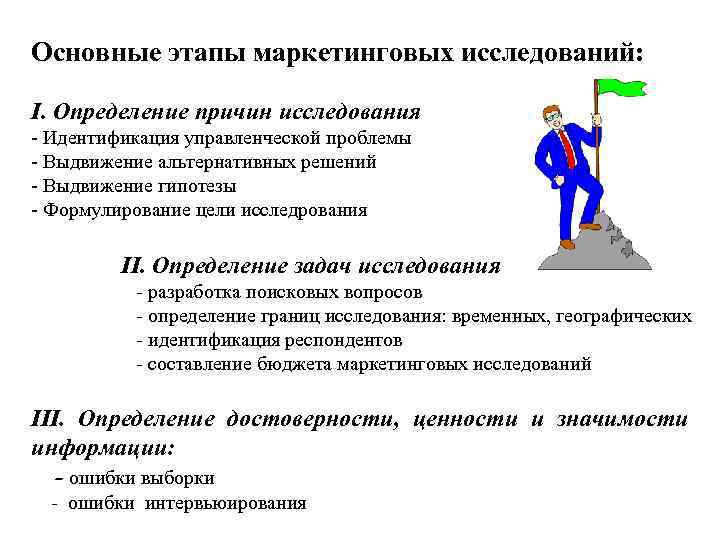 Основные этапы маркетинговых исследований: І. Определение причин исследования - Идентификация управленческой проблемы - Выдвижение