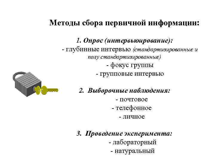 Методы сбора первичной информации: 1. Опрос (интервьюирование): - глубинные интервью (стандартизированные и полу стандартизированные)
