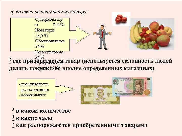 в) по отношению к вашему товару: Суперноватор ы 2, 5 % Новаторы 13, 5