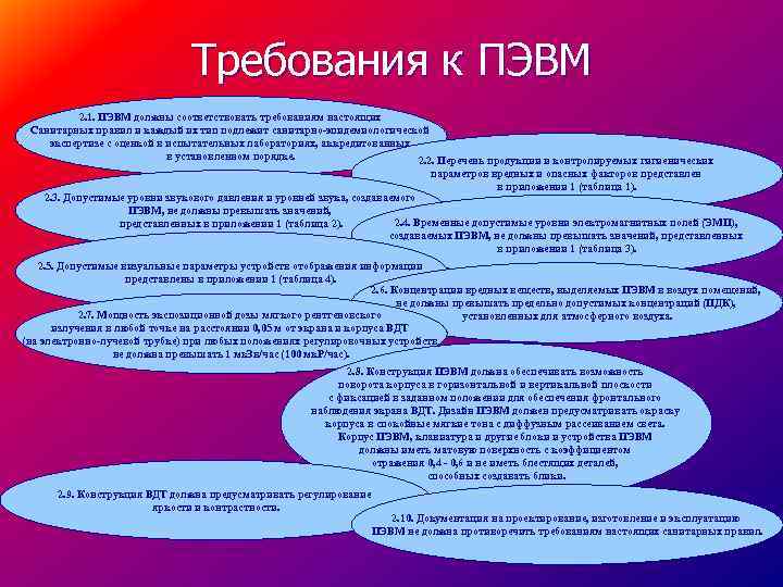 Требования к ПЭВМ 2. 1. ПЭВМ должны соответствовать требованиям настоящих Санитарных правил и каждый