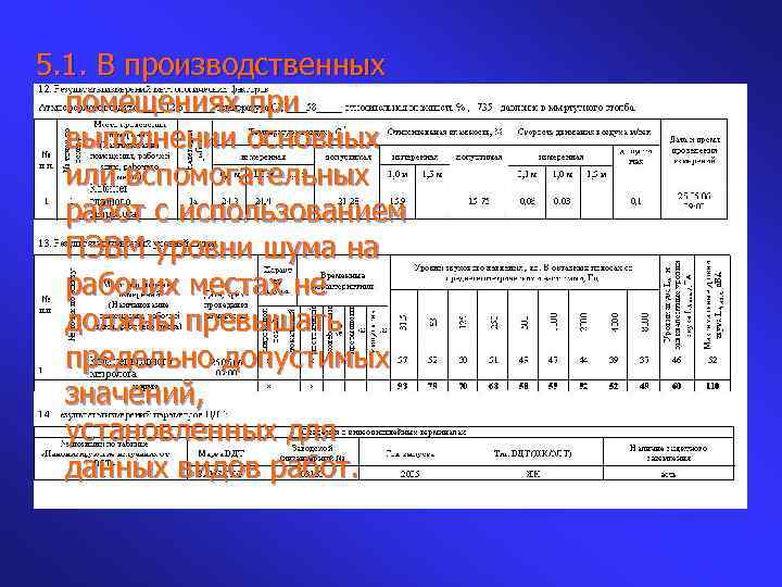 5. 1. В производственных помещениях при выполнении основных или вспомогательных работ с использованием ПЭВМ