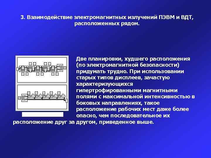 3. Взаимодействие электромагнитных излучений ПЭВМ и ВДТ, расположенных рядом. Две планировки, худшего расположения (по