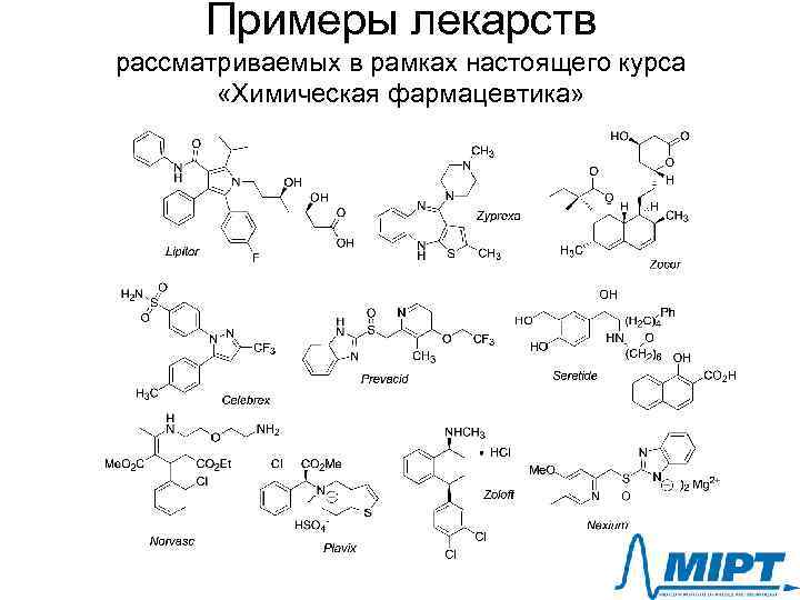Примеры лекарств рассматриваемых в рамках настоящего курса «Химическая фармацевтика» 