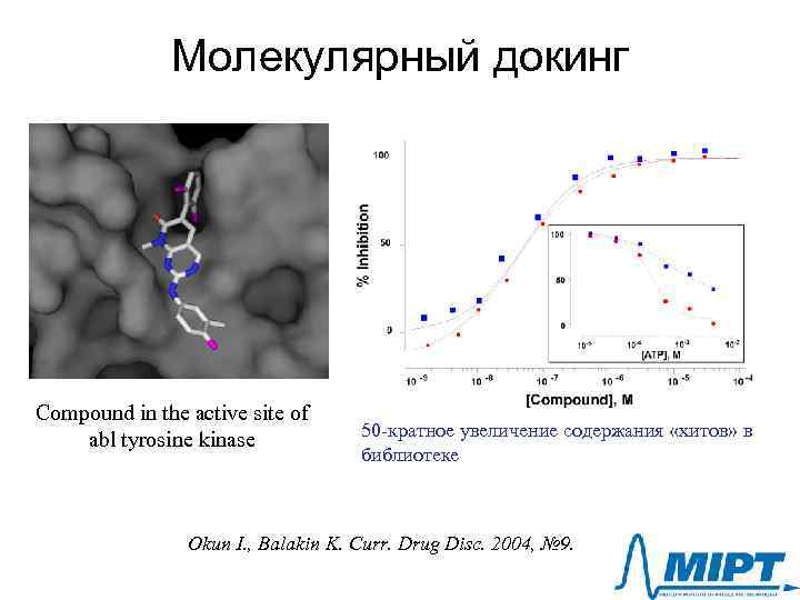 Молекулярный докинг Compound in the active site of abl tyrosine kinase 50 -кратное увеличение
