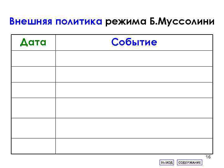 Внешняя политика режима Б. Муссолини Дата Событие 1935 -1936 Агрессия против Эфиопии 1936 -1939