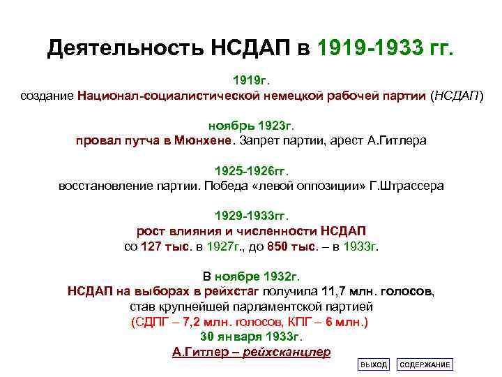 Деятельность НСДАП в 1919 -1933 гг. 1919 г. создание Национал-социалистической немецкой рабочей партии (НСДАП)