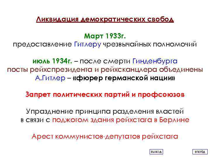 Ликвидация демократических свобод Март 1933 г. предоставление Гитлеру чрезвычайных полномочий июль 1934 г. –