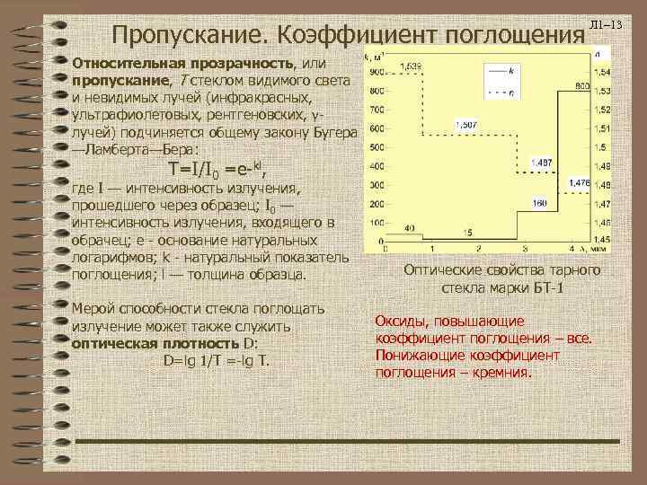 Пропускание. Коэффициент поглощения Л 1– 13 Относительная прозрачность, или пропускание, Т стеклом видимого света