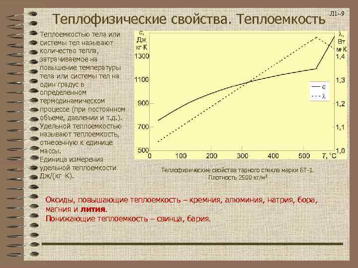 Теплофизические свойства. Теплофизические характеристики стали. Теплофизические свойства щелочей теплоемкость. Теплофизические свойства алюминия.