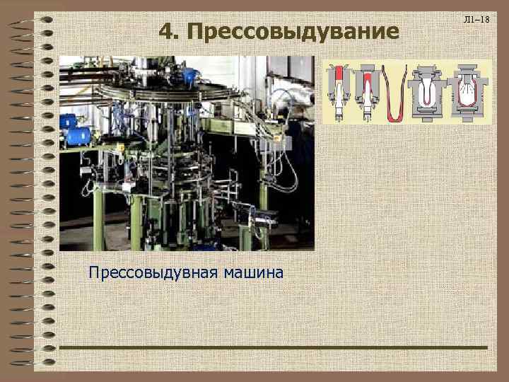 4. Прессовыдувание Прессовыдувная машина Л 1– 18 