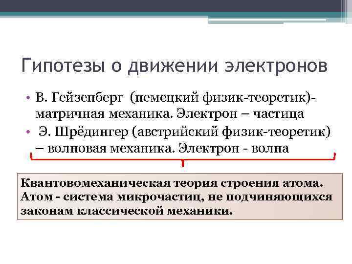 Гипотезы о движении электронов • В. Гейзенберг (немецкий физик-теоретик)матричная механика. Электрон – частица •