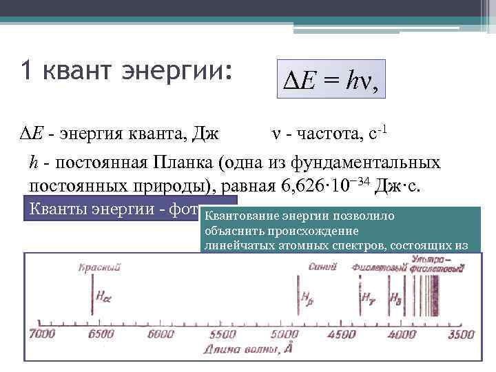 1 квант энергии: ΔE - энергия кванта, Дж ΔE = hν, ν - частота,