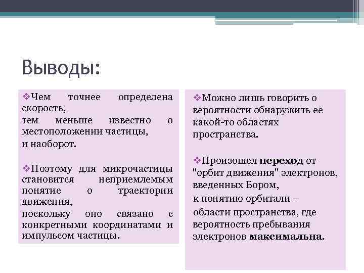 Выводы: v. Чем точнее определена скорость, тем меньше известно о местоположении частицы, и наоборот.