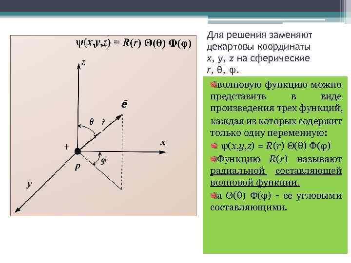 Для решения заменяют декартовы координаты x, y, z на сферические r, θ, φ. волновую