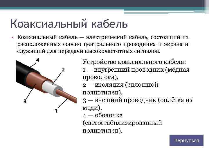 Коаксиально. Коаксиальный кабель 1 проводник. Разъем коаксиального кабеля на схеме. Из чего состоит коаксиальный кабель схема. Схема конструкции коаксиального кабеля.