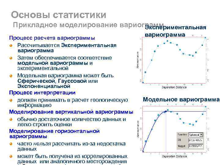 Основы статистики Прикладное моделирование вариограмм Экспериментальная Процесс расчета вариограммы Рассчитывается Экспериментальная вариограмма Затем обеспечивается