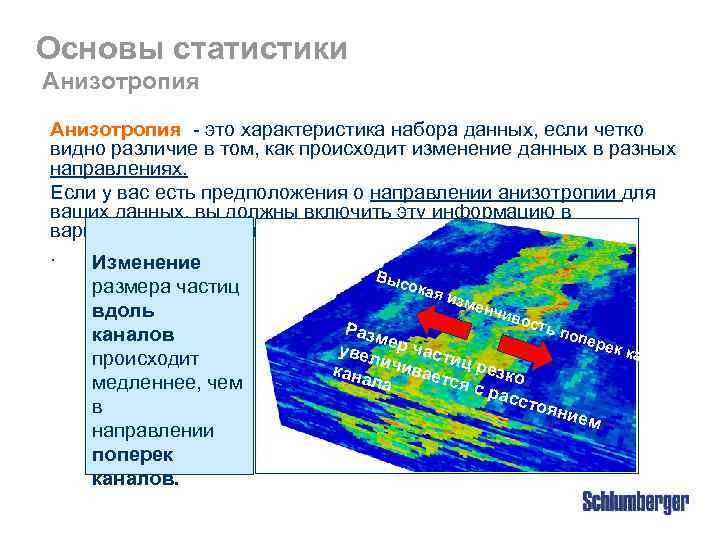 Основы статистики Анизотропия - это характеристика набора данных, если четко видно различие в том,