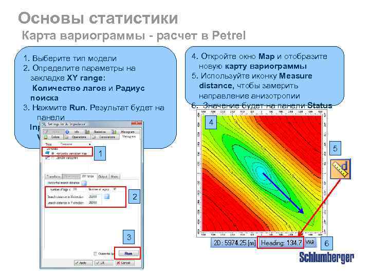 Основы статистики Карта вариограммы - расчет в Petrel 1. Выберите тип модели 2. Определите