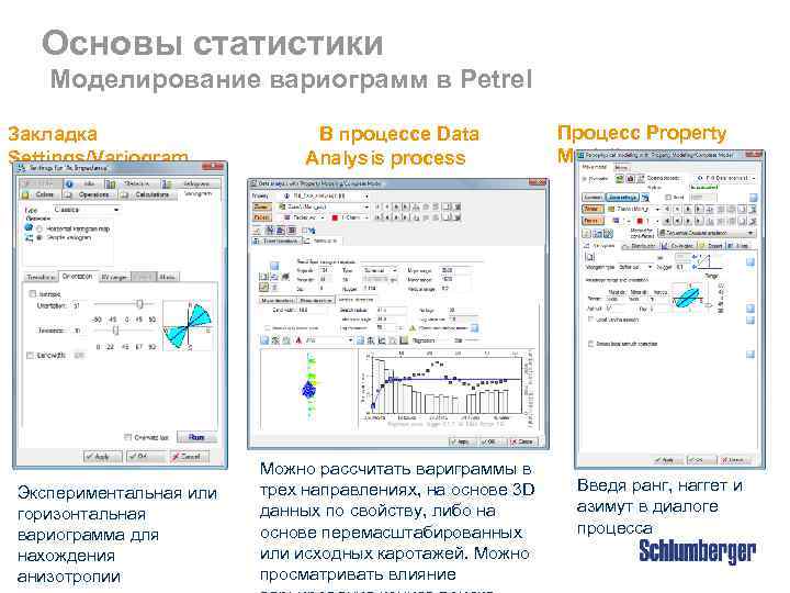 Основы статистики Моделирование вариограмм в Petrel Закладка Settings/Variogram Экспериментальная или горизонтальная вариограмма для нахождения