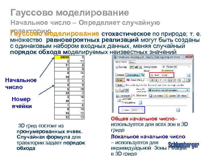 Гауссово моделирование Начальное число – Определяет случайную траекторию Гауссово моделирование стохастическое по природе; т.